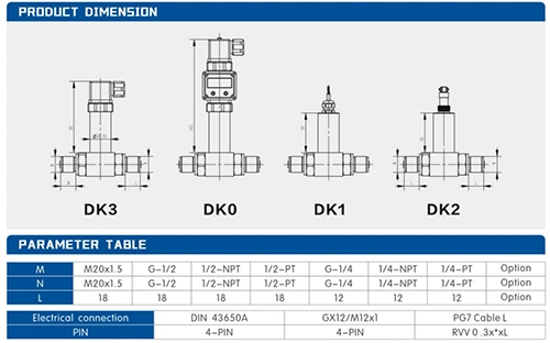 Differential Pressure Transmitter
