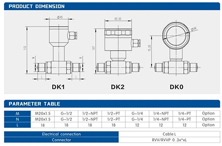 Differential Pressure Transmitter