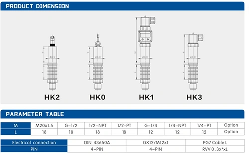 High Temperature Pressure Transmitter
